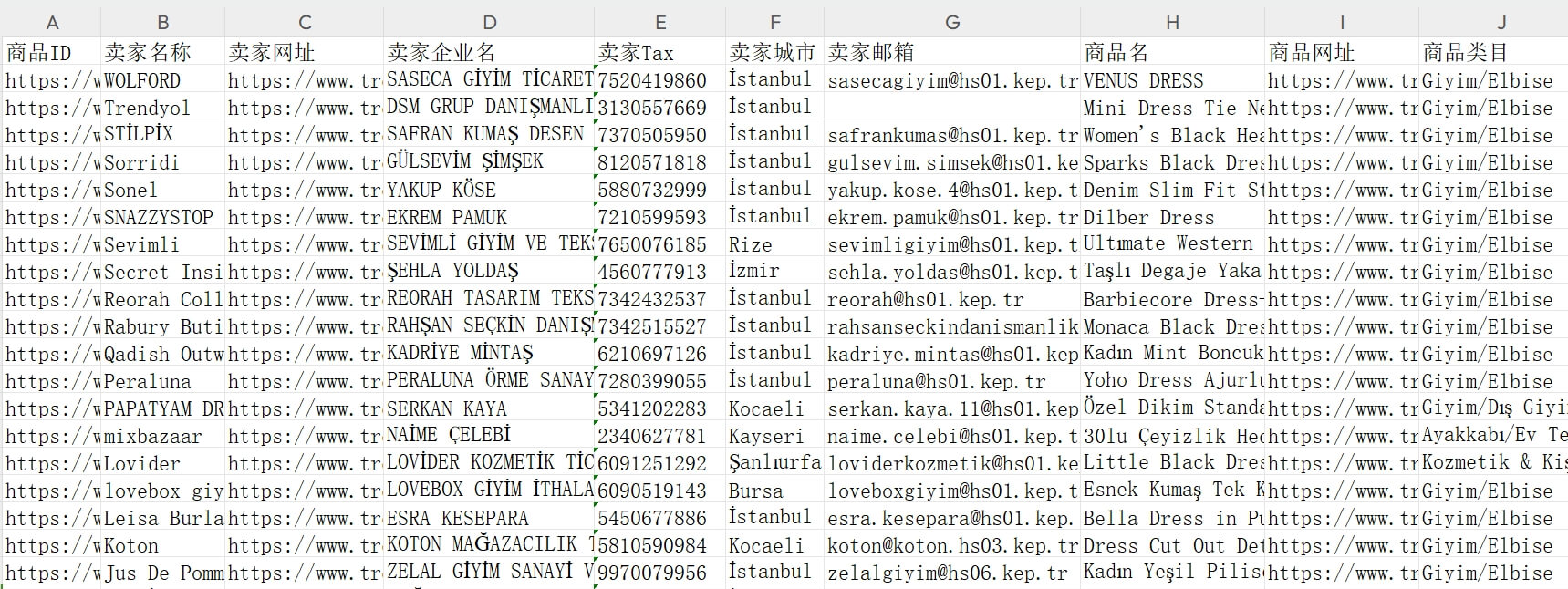 土耳其最大电商平台trendyol卖家采集插件